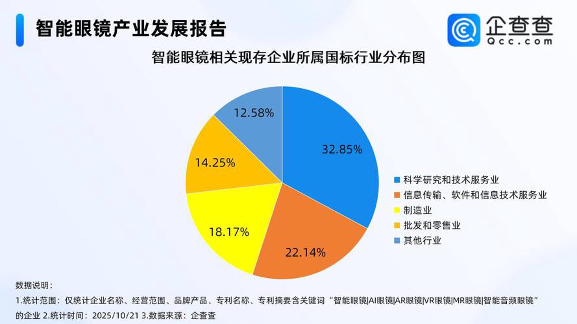 纳金宝科技